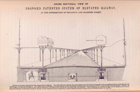 Art Print : 1867, Cross secional View of Proposed Patented System of Elevated Railway - Vintage Wall Art