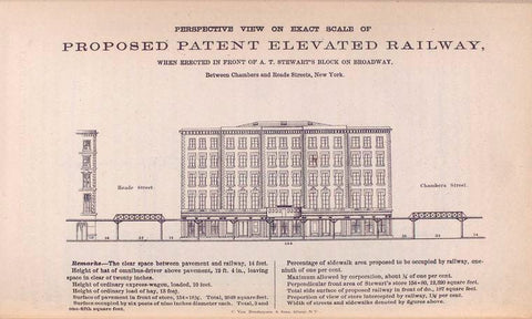 Art Print : 1867, Perspective View on Exact Scale of Proposed Patent Elevated Railway, When erecte - Vintage Wall Art