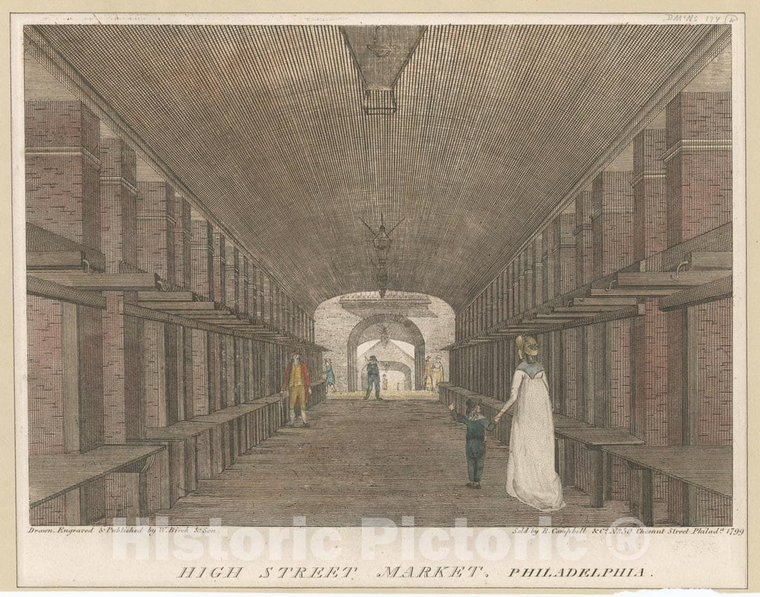 Art Print : 1799, High Street Market, Philadelphia. - Vintage Wall Art