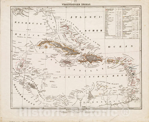 Historical Map, 1848 Westindische Inseln, Vintage Wall Art