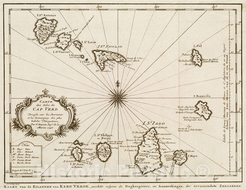 Historical Map, 1747 Carte des Isles du Cap Verd = Kavan de Eilanden Van Kabo Verde, geschikt volgens de Daghregisters, en Aanmerkingen, der ervaarendste Zeelieden, Vintage Wall Art