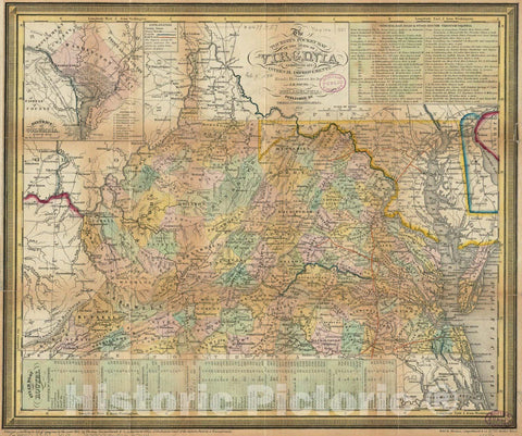 Historical Map, 1851 The tourist's Pocket map of The State of Virginia : exhibiting its Internal improvements, Roads, Distances et Cetera, Vintage Wall Art