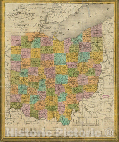 Historical Map, 1835 The tourist's Pocket map of The State of Ohio : exhibiting its Internal improvements, Roads, Distances et Cetera, Vintage Wall Art