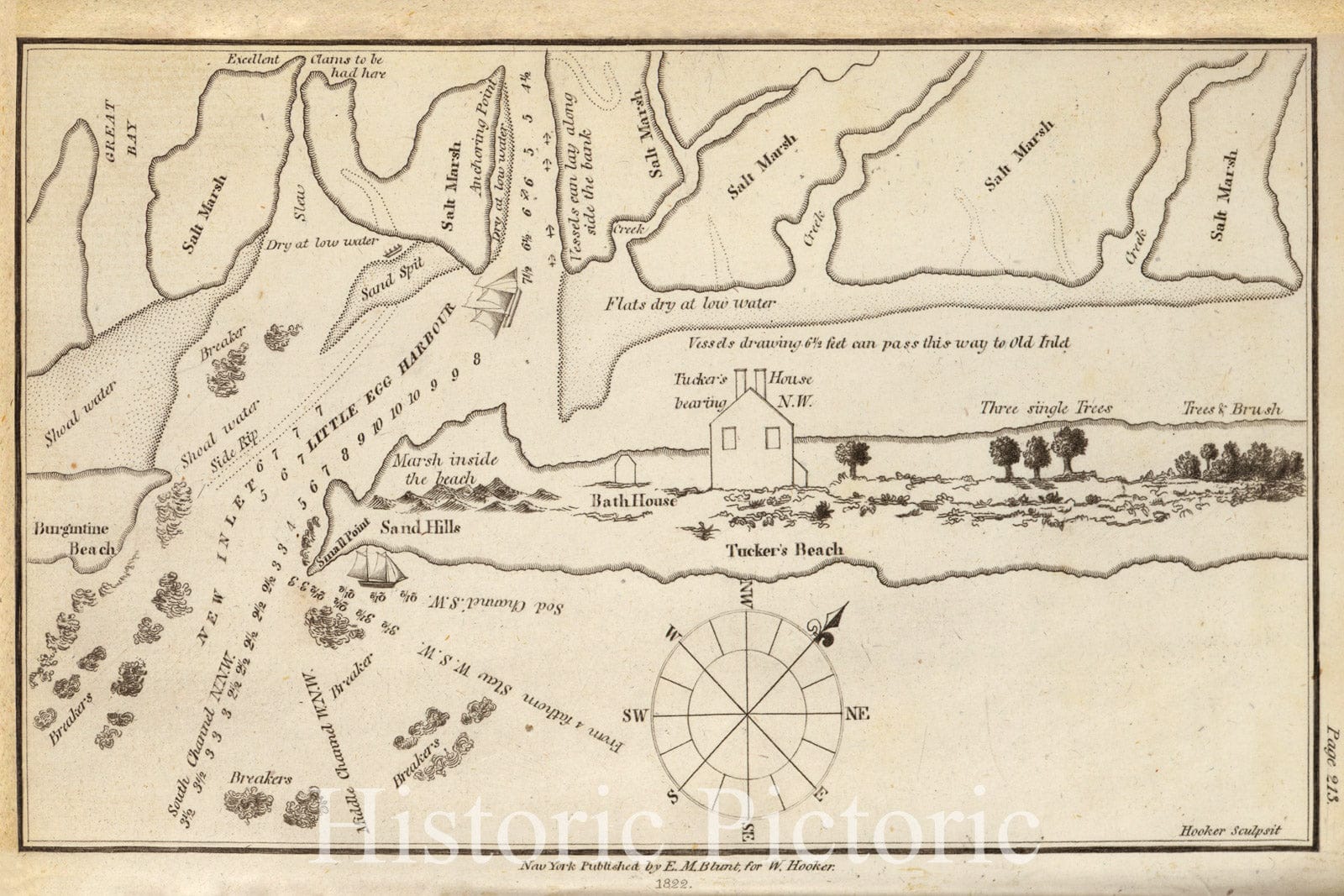 Historic Map 1822 Nautical Chart Of Little Egg Harbour, New