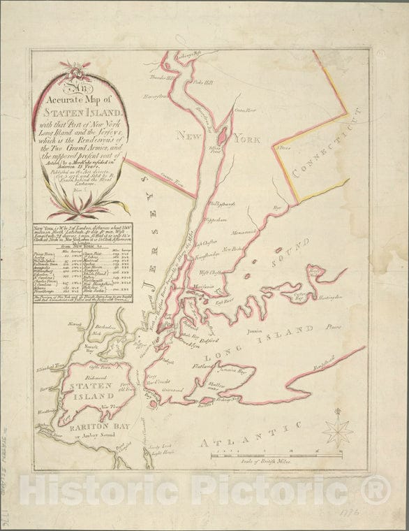 Historic 1776-10-03 Map - An Accurate Map Of Staten Island : With That Part Of New York, L - Vintage Wall Art