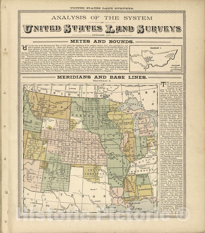 Historic 1893 Map - Plat Book of Henry County, Illinois - Analysis of The System of United States Land Surveys