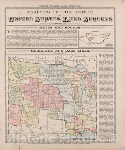 Historic 1891 Map - Plat Book of Mason County, Illinois - Analysis of The System of United States Land surveys - 1