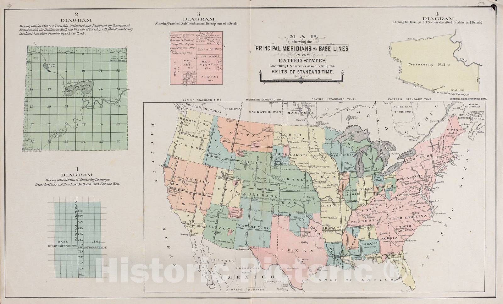 Historic 1917 Map - Atlas of Allamakee County, Iowa - Showing The Principal Meridians and Base Lines in The United States