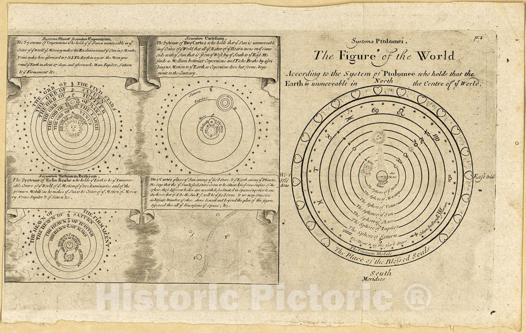 Historic 1650 Map - The Figure of The World.