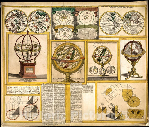 Historic 1769 Map - Collection of Nine Images Including Astronomical Instruments, Celestial Charts, and a World map