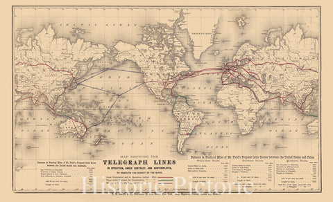 Historic Map : World map 1875, Map showing the telegraph lines in operation, under contract, and contemplated, to complete the circuit of the globe, Antique Vintage Reproduction