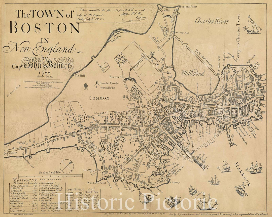 Historic Map : The Town of Boston in New England by Capt John Bonner 1722, 1867 , Vintage Wall Art