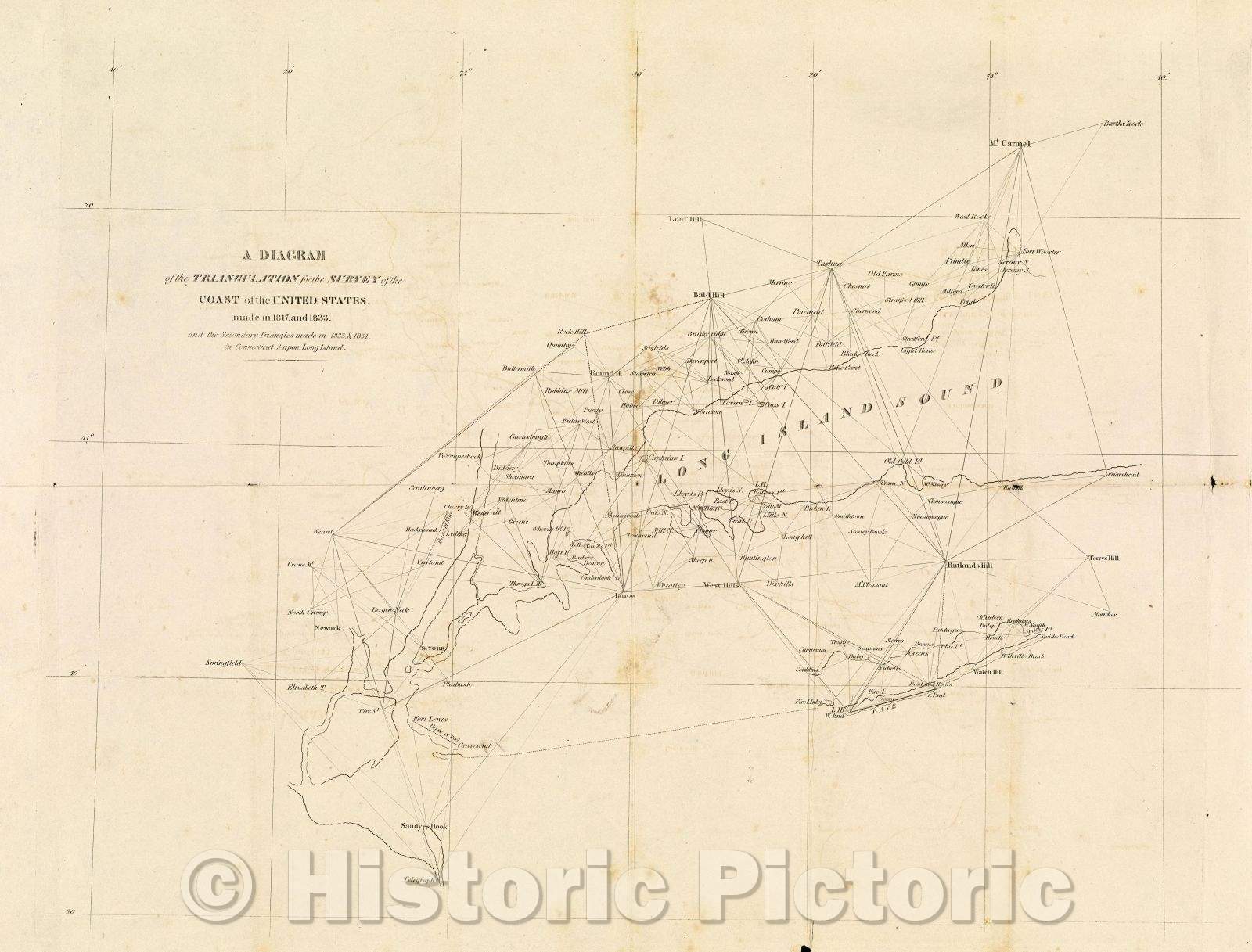 Historic Map : A Diagram of the Triangulation for the Survey of the Coast of the United States, 1834 , Vintage Wall Art