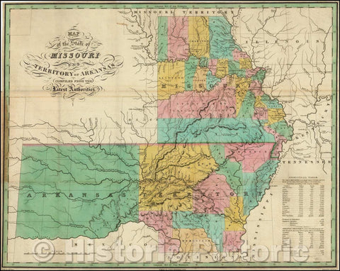 Historic Map - Map of the State of Missouri and Territory of Arkanas complied from the Latest Authorities, 1826, Anthony Finley - Vintage Wall Art
