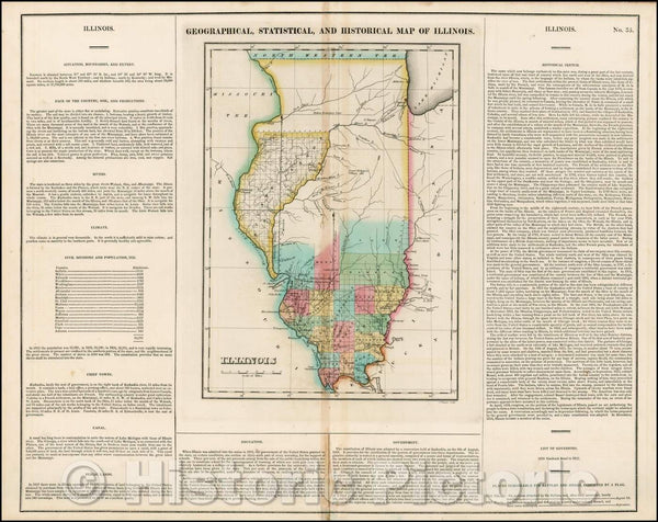 Historic Map - Geographical, Statistical and Historical Map of Illinoi ...