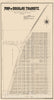 Historic Map - Map of Douglas Townsite. County of Cochise, Territory of Arizona, 1901, United States GPO - Vintage Wall Art
