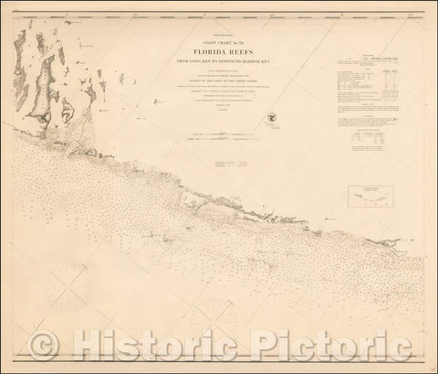 Historic Map - Coast Chart No. 70 Florida Reefs From Long Key To Newfound Harbor Key From A Trigonometrical Survey, 1863, United States Coast Survey - Vintage Wall Art