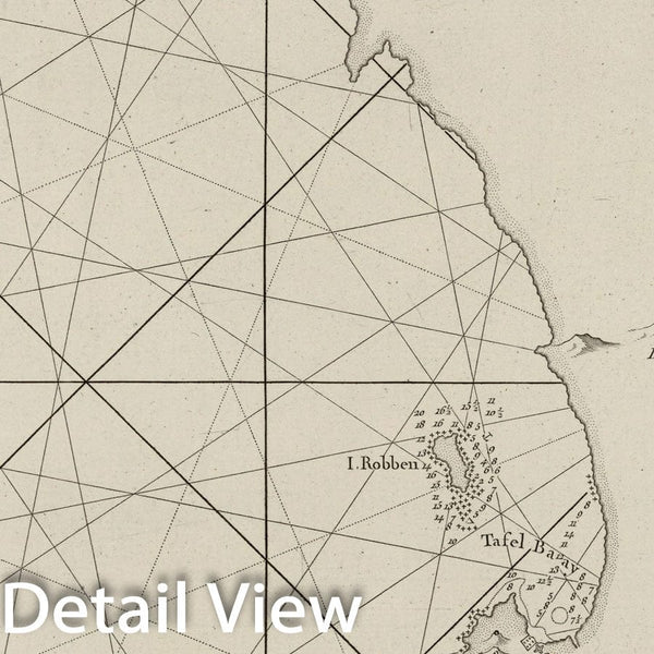 Historic Map Plan du Cap de Bonne Esperance, 1810, Vintage Wall Deco