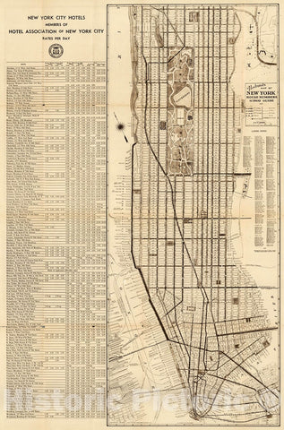Historic Map : Nostrands map of New York house numbers and subway guide. Ohman Map Co., 1930, Vintage Wall Decor