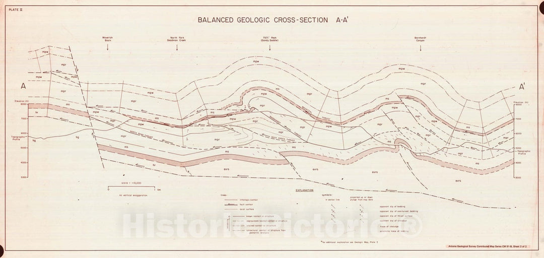 Map : Geologic map and balanced cross-section of the northern Mazatzal Mountains, central Arizona, 1991 Cartography Wall Art :