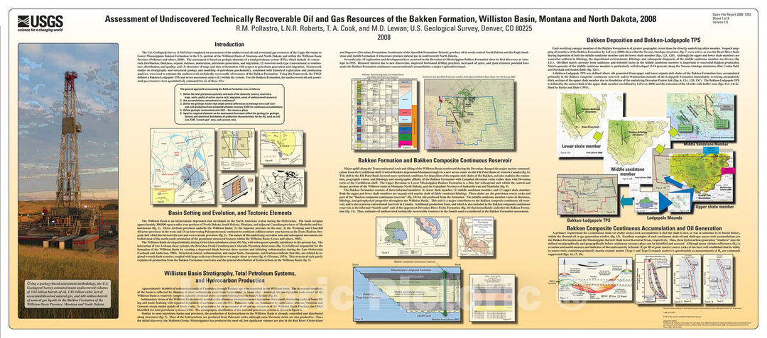 Map : Assessment of undiscovered technically recoverable oil and gas resources of the Bakken Formation, Williston Basin, Montana and North Dakota, 2008, 2008 Cartography Wall Art :