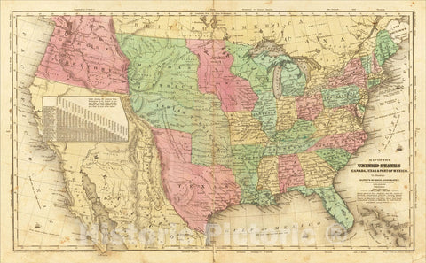 Historic Map : Map of the United States Canada, Texas and Part of Mexico, To Illustrate Olney's School Geography, 1844, Jesse Olney, Vintage Wall Art