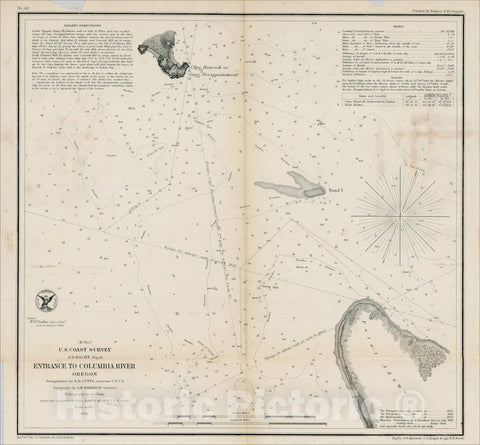 Historic Map : Entrance To Columbia River Oregon, 1854, 1854, United States Coast Survey, Vintage Wall Art