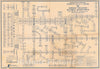Historic Map : Polskie Koleje Panstwowe Dyrekcja O.K.P. w. Wilnie, 1933, Polskie Koleje Panstwowe Dyrekcja, Vintage Wall Art