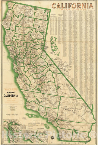 Historic Map : Wagon Road Map of California Red Lines Show State Wagon Roads and System of State Highway Commission Surveys, c1913, Vintage Wall Art