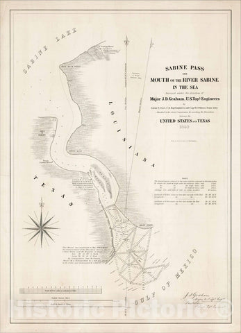Historic Map : The Official Maps Establishing The of the Republic of Texas, International Boundary Survey Between the United States), 1840, Vintage Wall Art