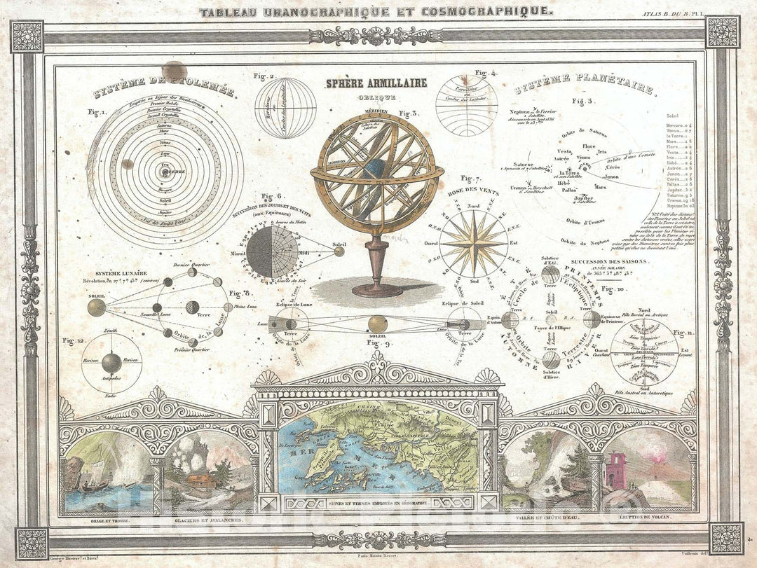 Historic Map : Astronomical and Cosmographical Chart, Vuillemin, 1852, Vintage Wall Art
