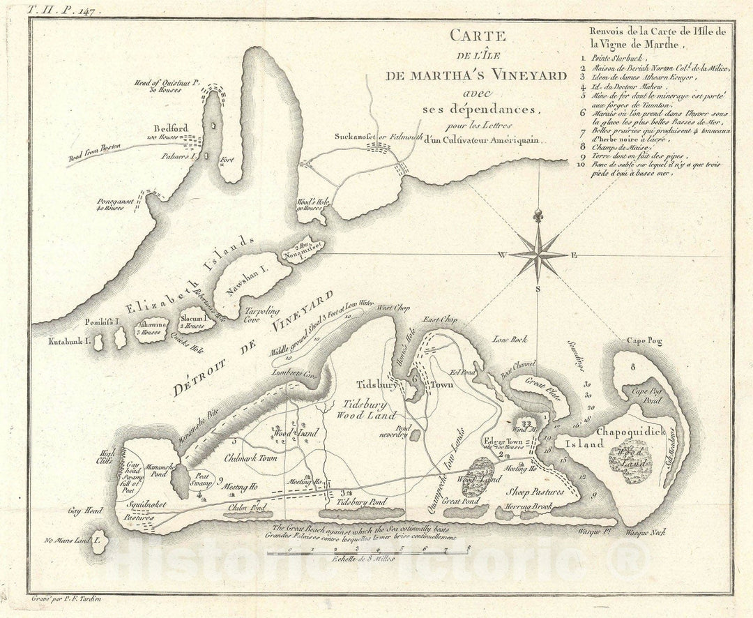 Historic Map : Martha's Vineyard, Massachuysetts, Tardieu - Crevecoeur, 1785, Vintage Wall Art