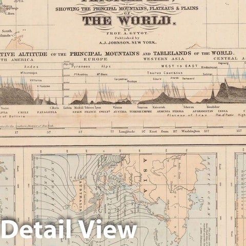 Historic Map : Family Atlas World, World Map 1873 , v5, Vintage Wall Art