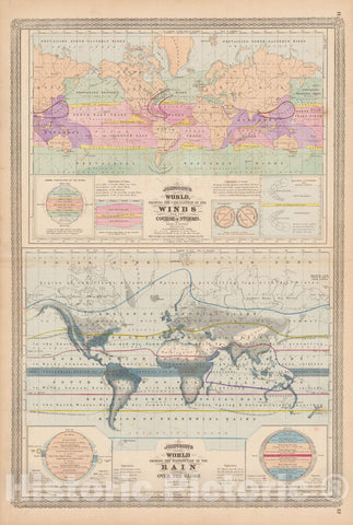 Historic Map : Family Atlas World, World Map 1873 , v4, Vintage Wall Art