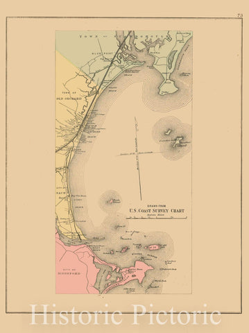 Historic Map : Atlas State of Maine, Old Orchard Beach 1894-95 , Vintage Wall Art