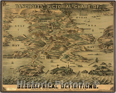 Historic Map : Bancrofts' pictorial chart of geographical definition 1870 - Vintage Wall Art