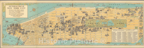 Historic Map : Pictorial Map of New York City, 1926, Vintage Wall Decor