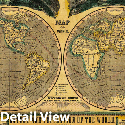 Historic Map : Broadside, Pictorial View of the World. 1847 - Vintage Wall Art