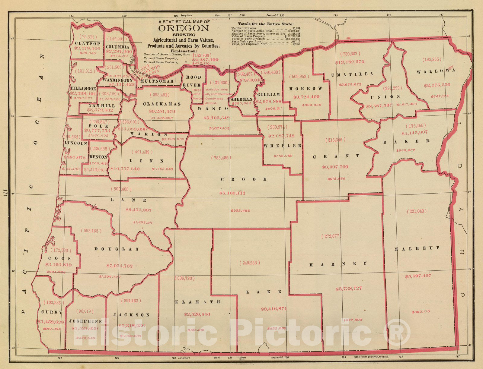 Historic Map : State Atlas Map, Oregon agric, farm values, products, acreages. 1909 - Vintage Wall Art