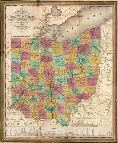 Historic Map : Pocket Map, State of Ohio 1833 - Vintage Wall Art