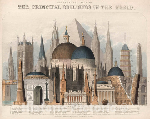 Historic Map - Comparative View of The Principal Buildings in The World, 1850 Pictorial Map - Vintage Wall Art