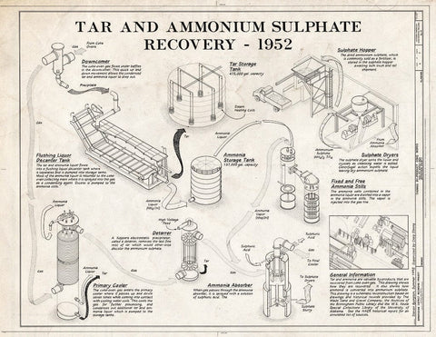 Blueprint Tar and Ammonium Sulphate Recovery - 1952 - Thomas by-Product Coke Works, 1200 Tenth Street West, Thomas, Jefferson County, AL