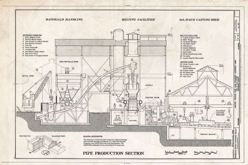 Blueprint 6. Pipe Production Section - United States Pipe & Foundry Company Plant, 2023 St. Louis Avenue at I-20/59, Bessemer, Jefferson County, AL