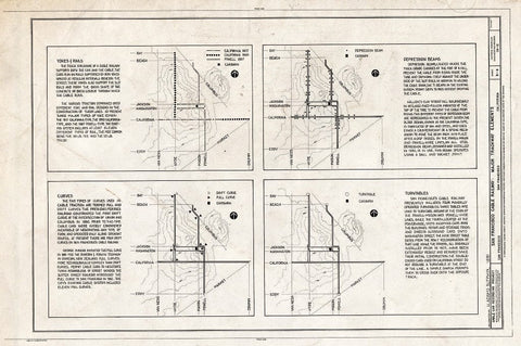 Blueprint Yokes and Rails; Depression Beams; Curves; Turntables - San Francisco Cable Railway, Washington & Mason Streets, San Francisco, San Francisco County, CA