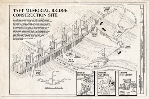 Blueprint TAFT Memorial Bridge, Construction Site - Connecticut Avenue Bridge, Spans Rock Creek & Potomac Parkway at Connecticut Avenue, Washington, District of Columbia, DC