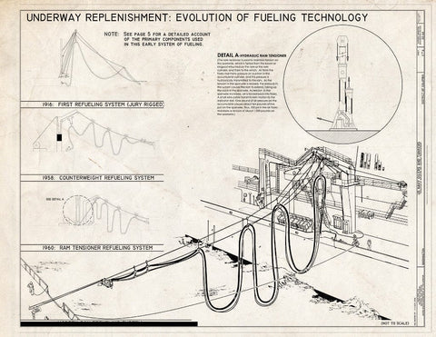 Blueprint Underway Replenishment: Evolution of Fueling Technology - U.S. Navy Oilers and Tankers, U.S. Maritime Administration, Washington, District of Columbia, DC