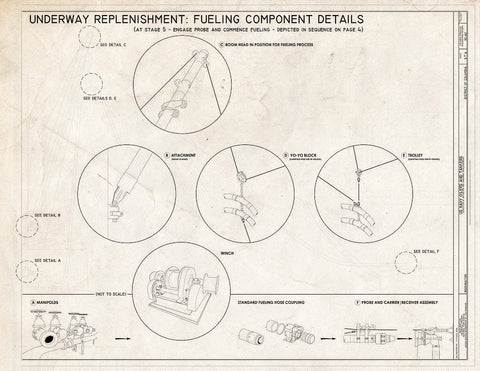Blueprint Underway Replenishment; Fueling Component Details - U.S. Navy Oilers and Tankers, U.S. Maritime Administration, Washington, District of Columbia, DC