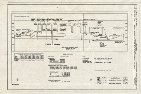 Blueprint Water System Schematic Profile - Hawaii Volcanoes National Park Water Collection System, Hawaii Volcanoes National Park, Volcano, Hawaii County, HI