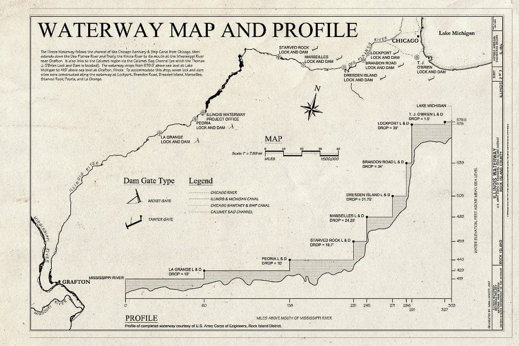 Blueprint Waterway Map and Profile - Illinois Waterway, U.S. Army Corp ...