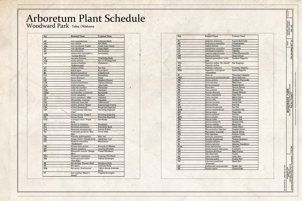 Blueprint Arboretum Plant Schedule - Woodward Park, 2101 South Peoria Avenue, Tulsa, Tulsa County, OK